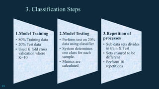 Covid 19 detection using Transfer learning.pptx