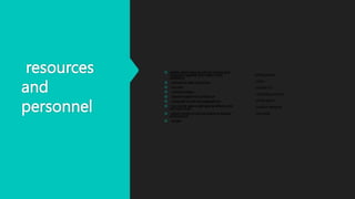 resources
and
personnel
 adoble photo shop to edit my photos and
magazine together and make it look
appealing
 - camera to take my photos
 - sd card
 - camera battery
 - tripod to stand my camera on
 - computer to edit my magazine on
 - pro create app to add special effects onto
my front cover
 - green screen to put my actors in special
environment
 - printer
photographer
- editor
- models x3
- marketing advisor
- photo editor
- graphic designer
- journalist
 