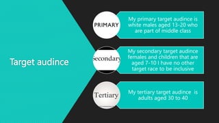 Target audince
My primary target audince is
white males aged 13-20 who
are part of middle class
My secondary target audince
females and children that are
aged 7-10 I have no other
target race to be inclusive
My tertiary target audince is
adults aged 30 to 40
 