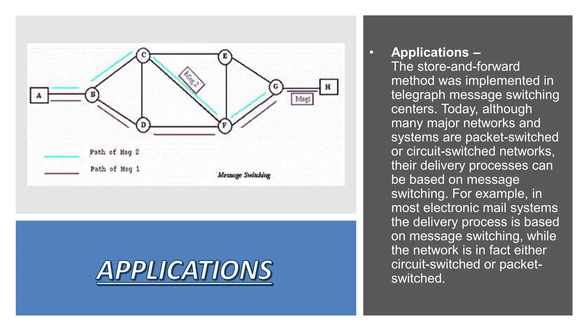 • Applications –
The store-and-forward
method was implemented in
telegraph message switching
centers. Today, although
many major networks and
systems are packet-switched
or circuit-switched networks,
their delivery processes can
be based on message
switching. For example, in
most electronic mail systems
the delivery process is based
on message switching, while
the network is in fact either
circuit-switched or packet-
switched.
 
