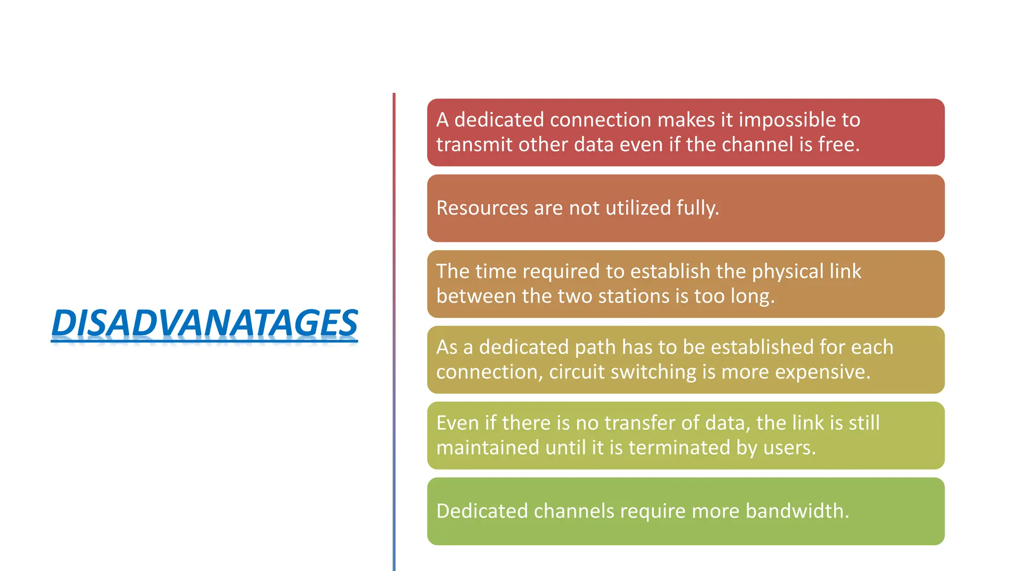 DISADVANATAGES
A dedicated connection makes it impossible to
transmit other data even if the channel is free.
Resources are not utilized fully.
The time required to establish the physical link
between the two stations is too long.
As a dedicated path has to be established for each
connection, circuit switching is more expensive.
Even if there is no transfer of data, the link is still
maintained until it is terminated by users.
Dedicated channels require more bandwidth.
 
