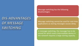 Message switching has the following
disadvantages:
Message switching cannot be used for real-time
applications as storing messages causes delay.
In message switching, the message has to be
stored for which every intermediate device in
the network requires a large storing capacity.
 