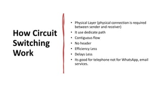 How Circuit
Switching
Work
• Physical Layer (physical connection is required
between sender and receiver)
• It use dedicate path
• Contiguous flow
• No header
• Efficiency Less
• Delays Less
• Its good for telephone not for WhatsApp, email
services.
 