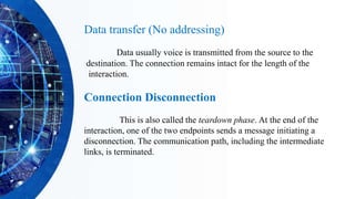 Data transfer (No addressing)
Data usually voice is transmitted from the source to the
destination. The connection remains intact for the length of the
interaction.
Connection Disconnection
This is also called the teardown phase. At the end of the
interaction, one of the two endpoints sends a message initiating a
disconnection. The communication path, including the intermediate
links, is terminated.
 