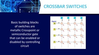 CROSSBAR SWITCHES
Basic building blocks
of switches are
metallic Crosspoint or
semiconductor gate
that can be enabled or
disabled by controlling
circuit
 