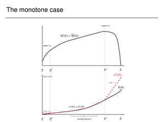 The monotone case
 