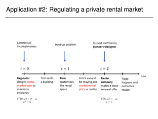 Application #2: Regulating a private rental market
 