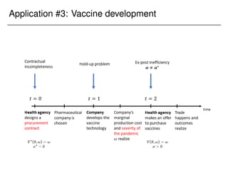 Application #3: Vaccine development
 