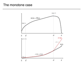 The monotone case
 
