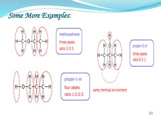 Some More Examples:
11
 