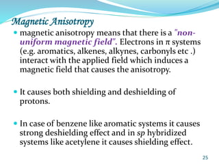 Magnetic Anisotropy
 magnetic anisotropy means that there is a "non-
uniform magnetic field". Electrons in π systems
(e.g. aromatics, alkenes, alkynes, carbonyls etc .)
interact with the applied field which induces a
magnetic field that causes the anisotropy.
 It causes both shielding and deshielding of
protons.
 In case of benzene like aromatic systems it causes
strong deshielding effect and in sp hybridized
systems like acetylene it causes shielding effect.
25
 