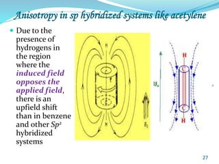 Anisotropy in sp hybridized systems like acetylene
 Due to the
presence of
hydrogens in
the region
where the
induced field
opposes the
applied field,
there is an
upfield shift
than in benzene
and other Sp2
hybridized
systems
27
 