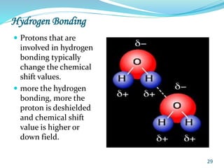 Hydrogen Bonding
 Protons that are
involved in hydrogen
bonding typically
change the chemical
shift values.
 more the hydrogen
bonding, more the
proton is deshielded
and chemical shift
value is higher or
down field.
29
 