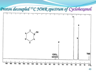 Proton decoupled 13C NMR spectrum of Cyclohexanol:
49
 