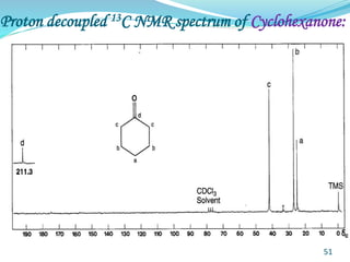 Proton decoupled 13C NMR spectrum of Cyclohexanone:
51
 