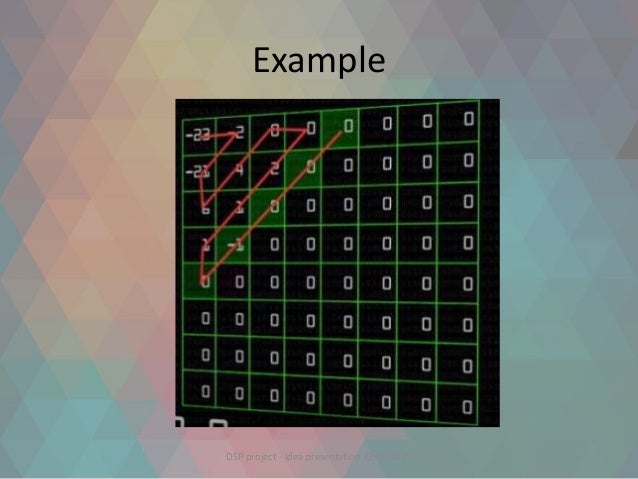 image compression