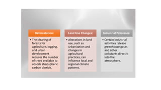 Deforestation:
• The clearing of
forests for
agriculture, logging,
and urban
development
reduces the number
of trees available to
absorb atmospheric
carbon dioxide.
Land Use Changes:
• Alterations in land
use, such as
urbanization and
changes in
agricultural
practices, can
influence local and
regional climate
patterns.
Industrial Processes:
• Certain industrial
activities release
greenhouse gases
and other
pollutants directly
into the
atmosphere.
 