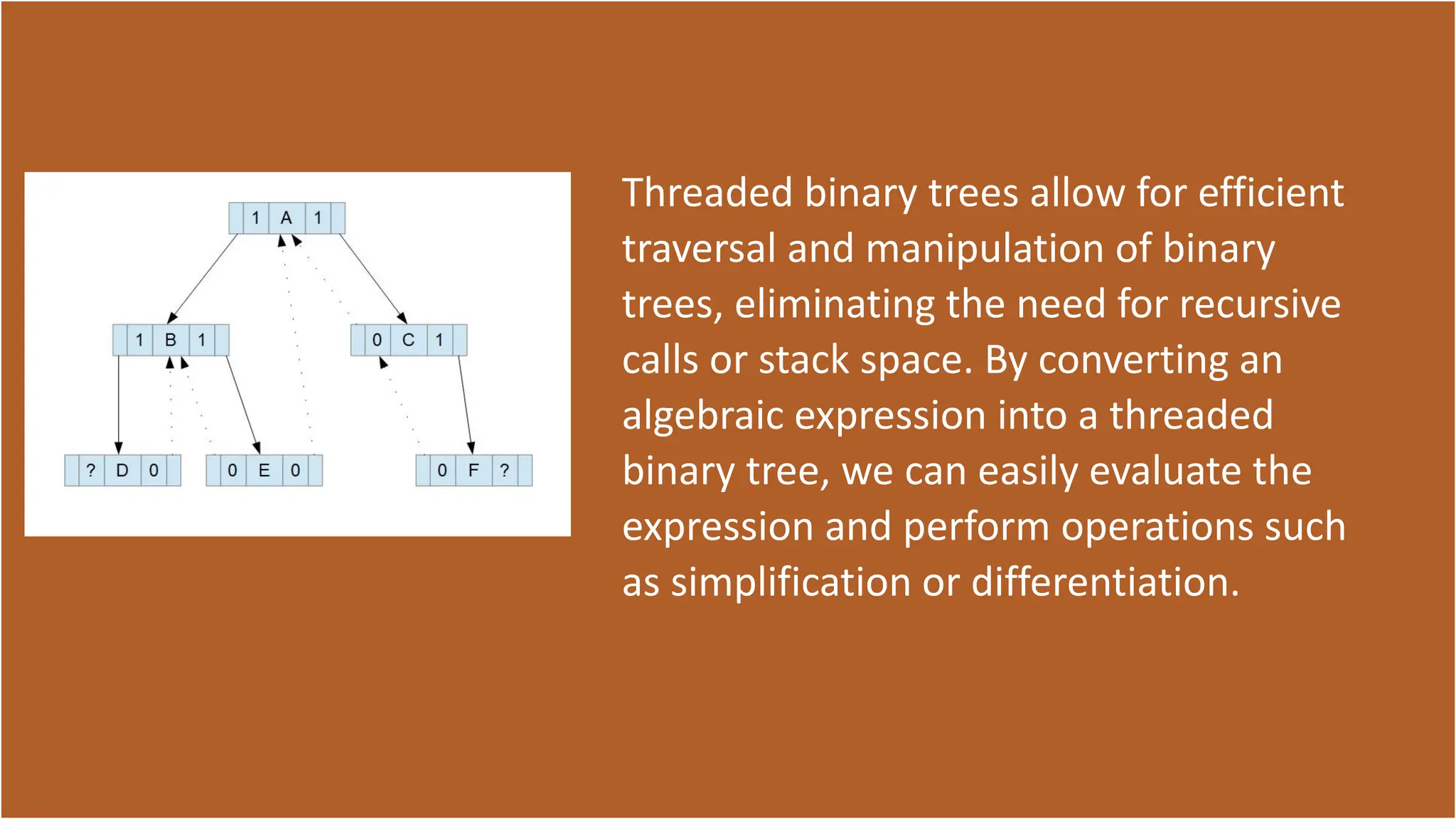Threaded binary trees allow for efficient
traversal and manipulation of binary
trees, eliminating the need for recursive
calls or stack space. By converting an
algebraic expression into a threaded
binary tree, we can easily evaluate the
expression and perform operations such
as simplification or differentiation.
 