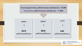 Πηγή my school – 30/11/2023
 