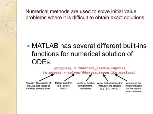 INTRODUCTION TO MATLAB presentation.pptx