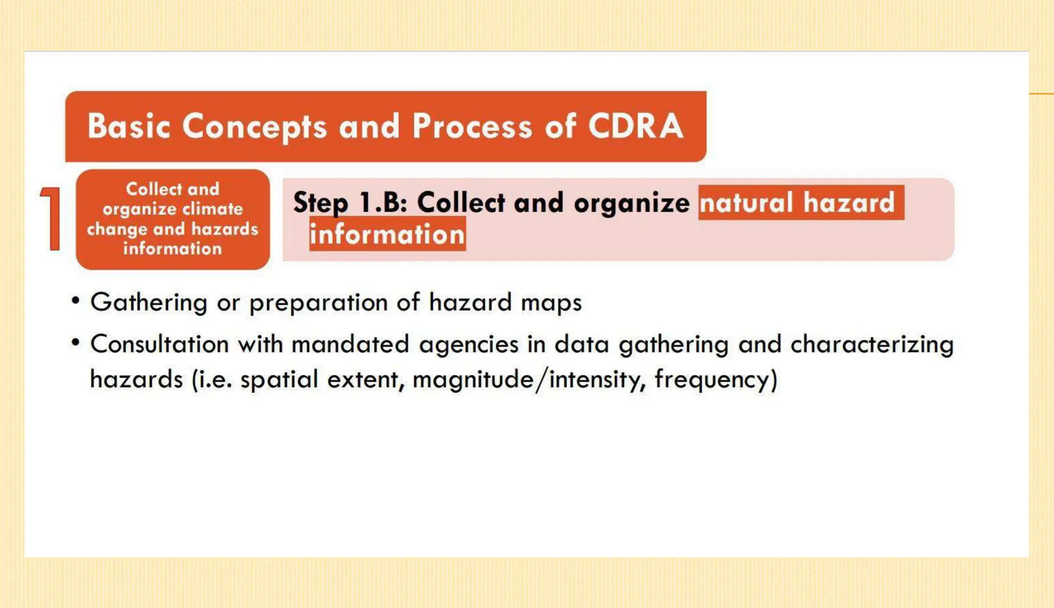 Climate Change and Disaster Risk Assessment (CDRA) Workshop