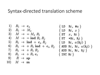 Syntax-directed translation scheme
 