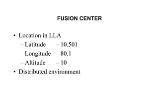 Multi Sensor Data Fusion In Target Tracking | PPT