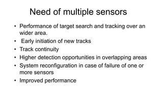 Multi Sensor Data Fusion In Target Tracking | PPT