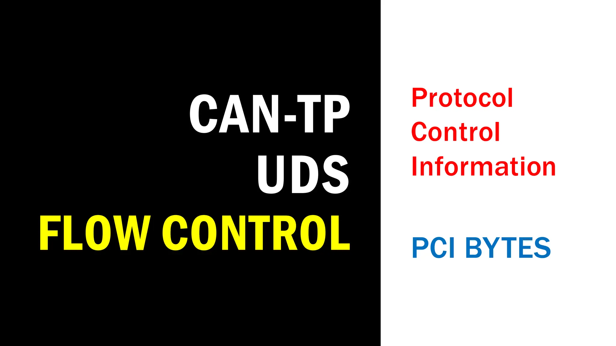 CAN-TP
UDS
FLOW CONTROL
Protocol
Control
Information
PCI BYTES
 