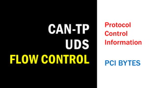 CAN-TP
UDS
FLOW CONTROL
Protocol
Control
Information
PCI BYTES
 