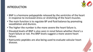 Cardiac Profile Biochemistry Test - Presentation.pptx