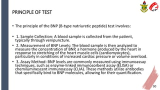 Cardiac Profile Biochemistry Test - Presentation.pptx