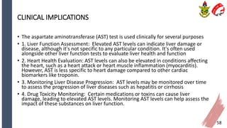 Cardiac Profile Biochemistry Test - Presentation.pptx