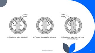 Permanent magnet synchronous motor and its working | PDF