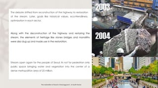 presentation for Urban renewal project . | PPT