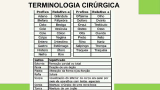 2 0 X X
3 4
TERMINOLOGIA CIRÚRGICA
 