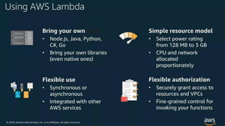 serverless computing Presentation.pptx