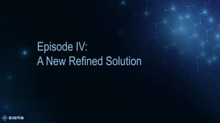 Episode IV:
A New Refined Solution
 