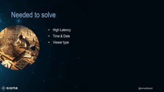 @jimmydahlqvist
Needed to solve
• High Latency
• Time & Date
• Viewer type
 