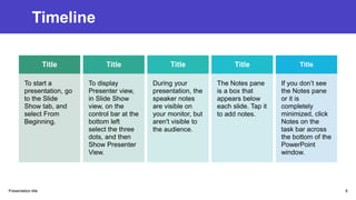 Timeline
Title
To start a
presentation, go
to the Slide
Show tab, and
select From
Beginning.
Title
To display
Presenter view,
in Slide Show
view, on the
control bar at the
bottom left
select the three
dots, and then
Show Presenter
View.
Title
During your
presentation, the
speaker notes
are visible on
your monitor, but
aren't visible to
the audience.
Title
The Notes pane
is a box that
appears below
each slide. Tap it
to add notes.
Title
If you don’t see
the Notes pane
or it is
completely
minimized, click
Notes on the
task bar across
the bottom of the
PowerPoint
window.
Presentation title 8
 