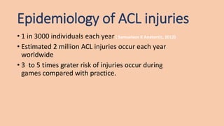 Effects of ACL injuries on female performance | PPTX