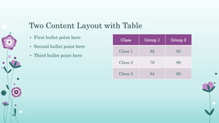 Contoh design PPT yang baik dan benar bisa dipakai | PPTX