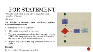 presentation on powerpoint template.pptx