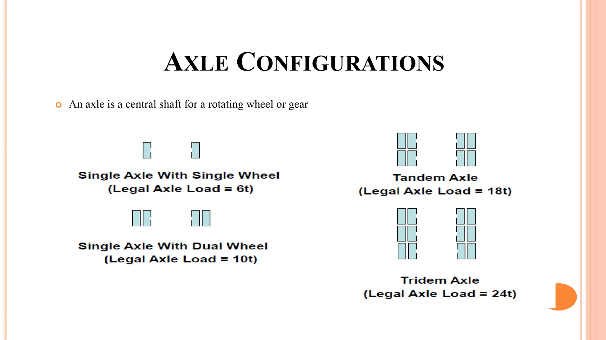 guidelines for design of flexible pavementpresentation.pptx