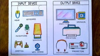 presentationofcomputerifjkfhgkldrigc.pdf