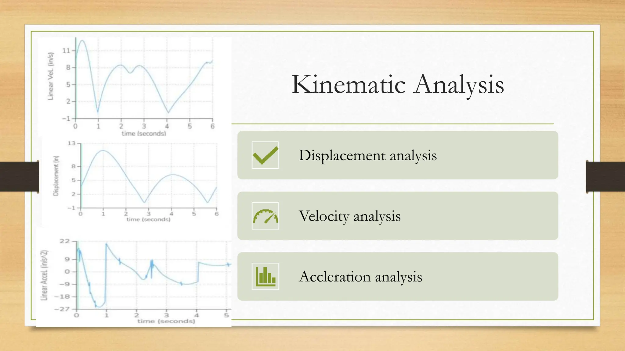 Kinematic Analysis
Displacement analysis
Velocity analysis
Accleration analysis