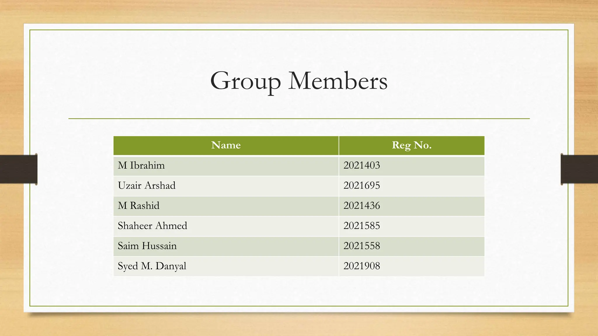 Group Members
Name Reg No.
M Ibrahim 2021403
Uzair Arshad 2021695
M Rashid 2021436
Shaheer Ahmed 2021585
Saim Hussain 2021558
Syed M. Danyal 2021908