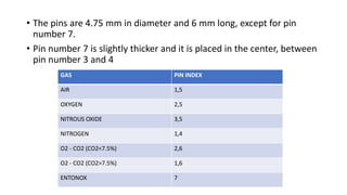 medical gas cylinders ppt medicabfdrtsds | PPTX