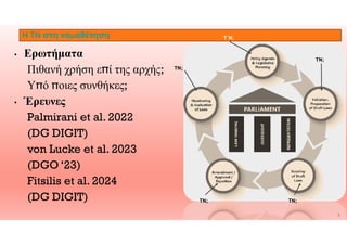 H TN στη νομοθέτηση
• Ερωτήματα
Πιθανή χρήση ε̟ί της αρχής;
Υ̟ό ̟οιες συνθήκες;
• Έρευνες
Palmirani et al. 2022
ΤΝ;
Τ΄Ν;
ΤΝ;
5
(DG DIGIT)
von Lucke et al. 2023
(DGO ‘23)
Fitsilis et al. 2024
(DG DIGIT) ΤΝ; ΤΝ;
 