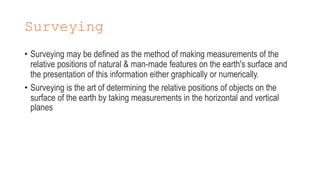 Presentation Pptx Soil And Water Conservation Engineering Ppt